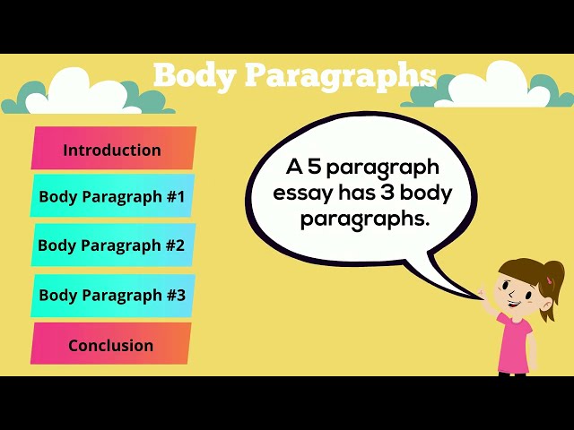 5 Paragraph Essay Made Simple