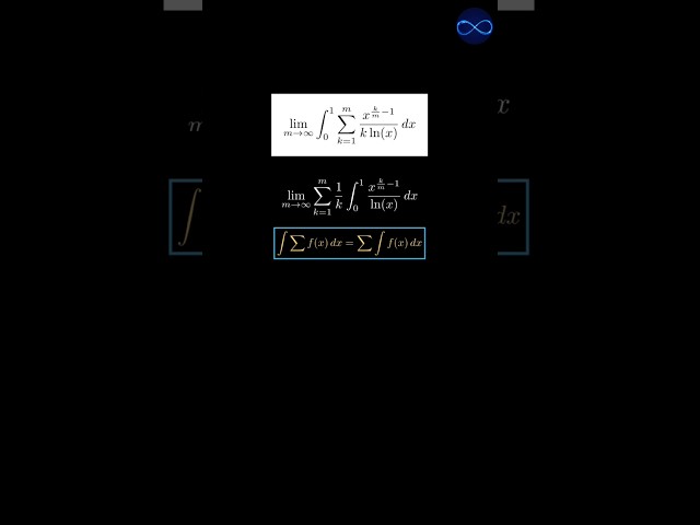 Feynman's Trick to Zeta Function πΏ