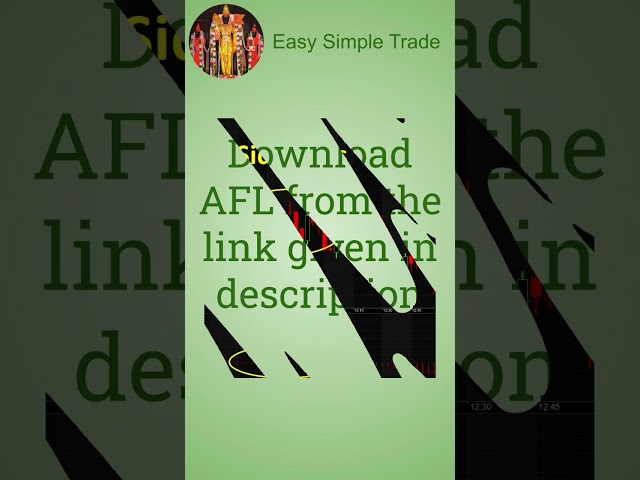 https://easysimpletrade.blogspot.com/2023/06/lazybear-impulse-macd-afl.html