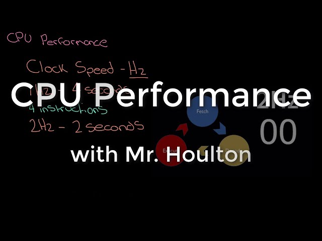 1.1.2 CPU Performance - Revise GCSE Computer Science