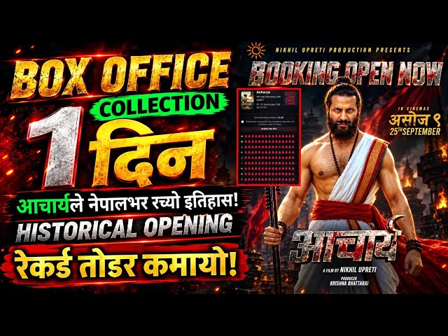 Acharya Box Office Collection, Acharya 1st Day Box Office Collection, Acharya Public Review #acharya