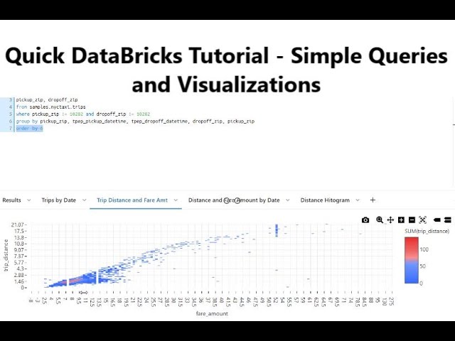 Quick DataBricks Tutorial - Data Cleansing and Quick Visualizations