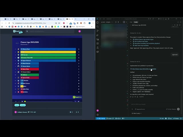 How to Build a Data Visualization with Codex + MCP | RankGlide