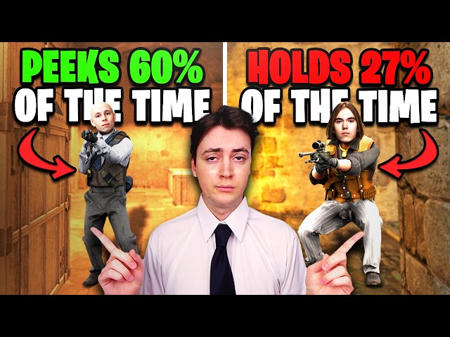 Should You Hold Angles in CS2?