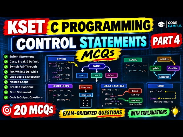 KSET C Control Statements MCQs | Switch, Loops, Break, Continue & Goto | Part 4 | @CodeCampus-11