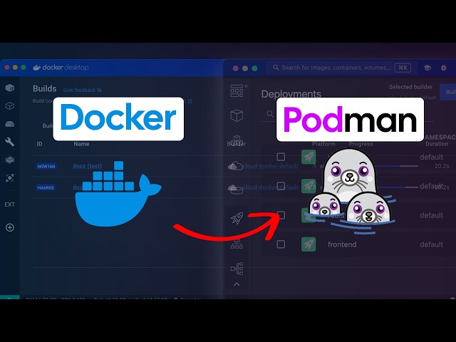 Podman vs Docker in 2026: What's Really Different?