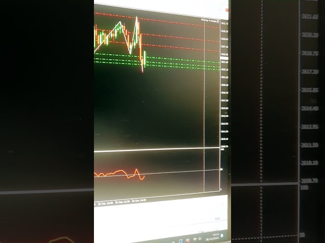 BOXING DAY MAKING MONEY