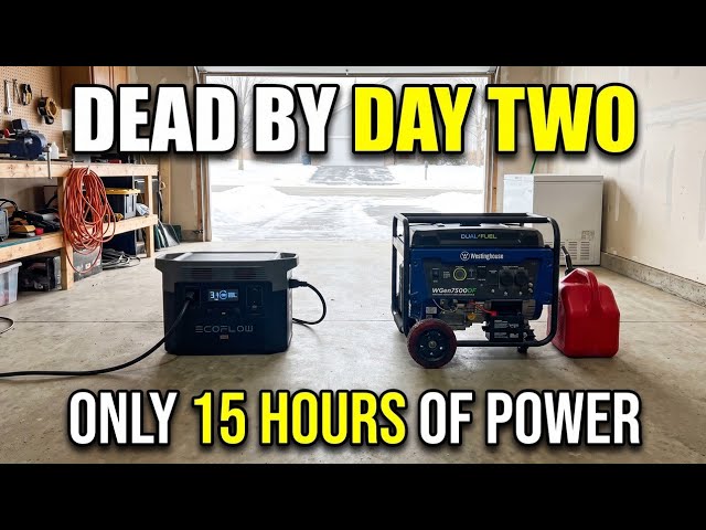 Can This Battery Replace Your Gas Generator During a Blackout?