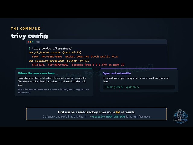 Infrastructure as Code