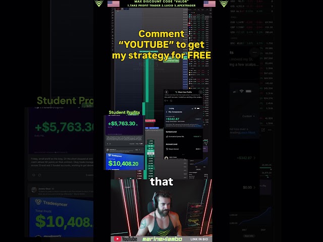 NQ 600 Points LIVE TRADE QQQ 1015% #trading #propfirmtrading