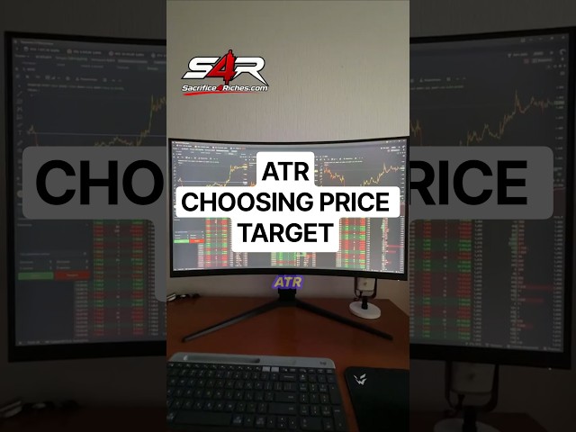 Why Your Price Target Don't Work | Options Trading