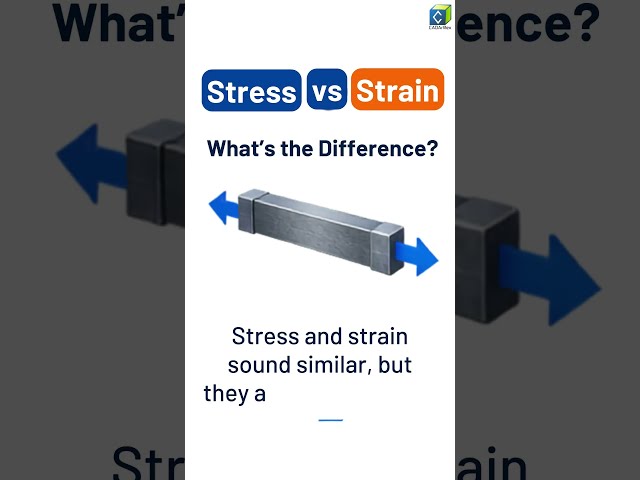Stress vs Strain: What’s the Difference?