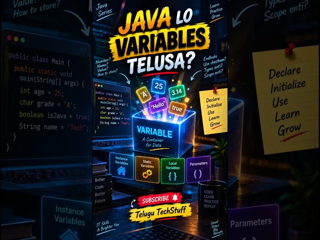 Day-6 Java Lo Variable Ante Enti? 🤔 | Data Ela Store Chestham? 📦 | #java ,#javaprogramming