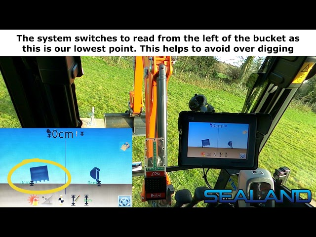 IDIG - on Kubota Working on unlevel ground