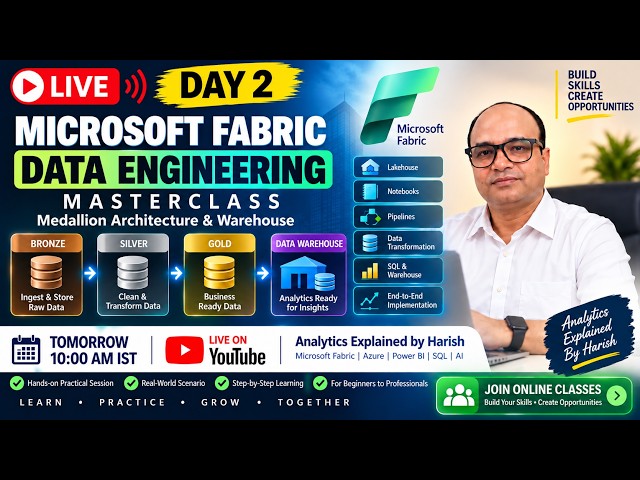 🔴 Microsoft Fabric Data Engineering – DAY 2 | Medallion Architecture  & Warehouse
