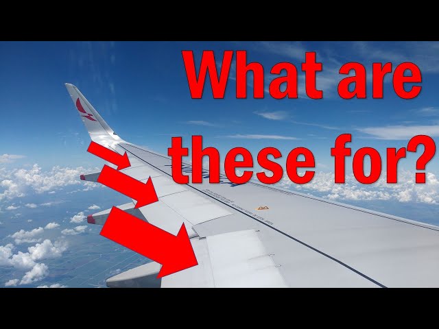 How Planes Move | How Flight Works