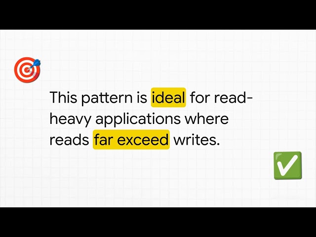Databases on AWS series 6/9 : Database performance tuning on AWS