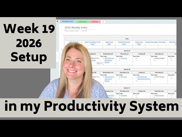 Weekly Productivity Setup | Week 19 2026 April May