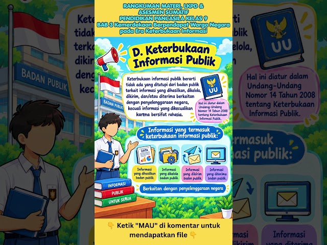 Rangkuman Materi, LKPD & Asesmen Sumatif Kelas 9 Pendidikan Pancasila BAB 3 Kemerdekaan Berpendapat