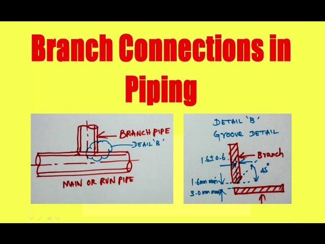 Pipe branch connection method_stub in and stub on