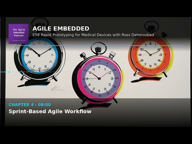 Agile Embedded Podcast E58: Rapid Prototyping for Medical Devices with Ross Dehmoobed