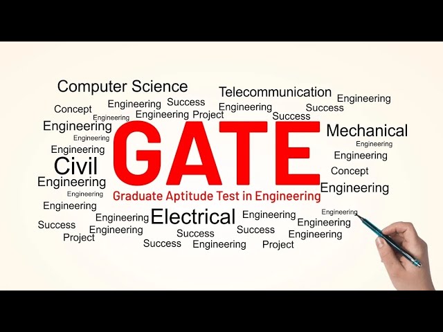 GATE PROBLEMS(Microprocessor)