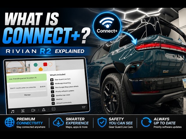 What's  Rivian's Connect+ & what does it do on R2?