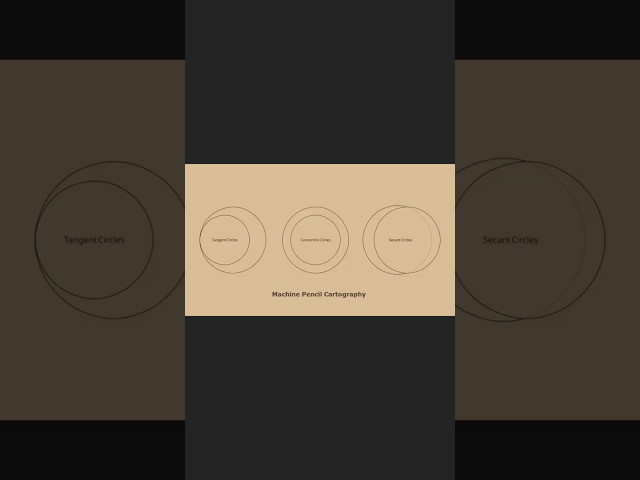 Euclidean Circle Pairs (Modernized)
