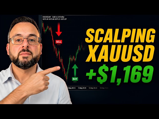 Goodbye to Blown Accounts: High-Precision Scalping with Momentum (Definitive Guide 2026)