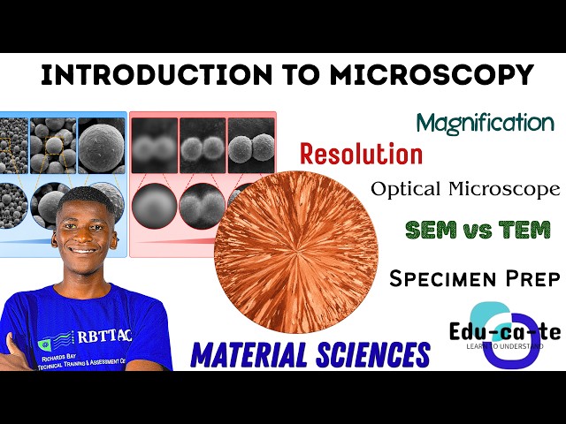 Introduction to Basic Microscopy Concepts | Material Sciences