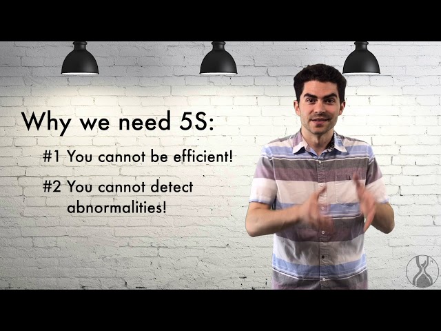Introduction to 5S Methodology Training - Lean Manufacturing Principles