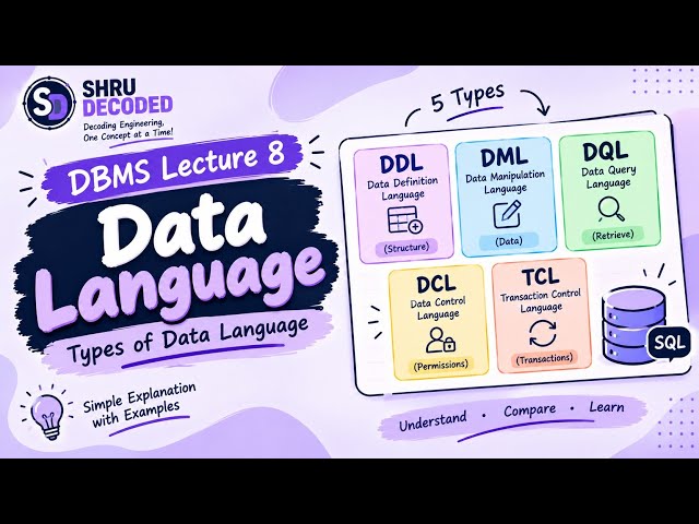 Lec - 8 : Data Language in DBMS | DDL, DML, DQL, DCL & TCL Explained 