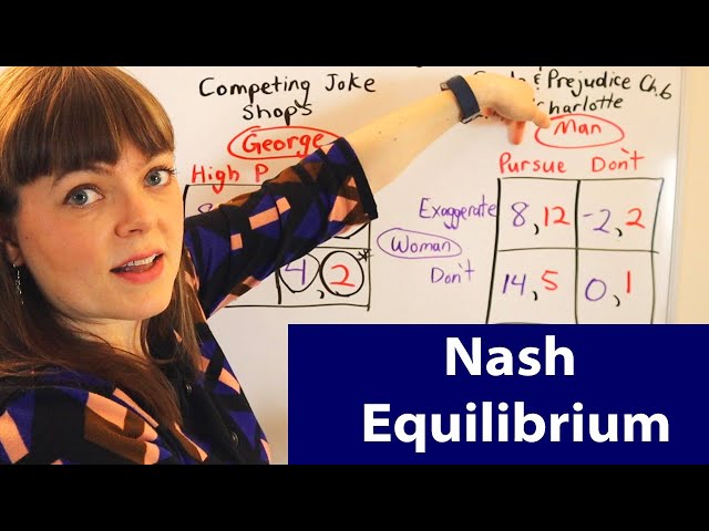 Nash Equilibrium