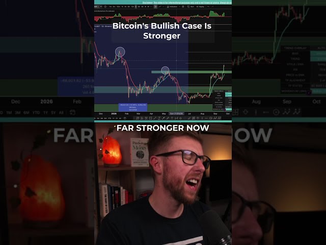 Is this the start of the massive crypto rally?