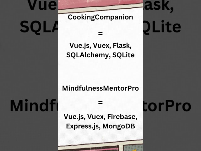 Cooking Companion