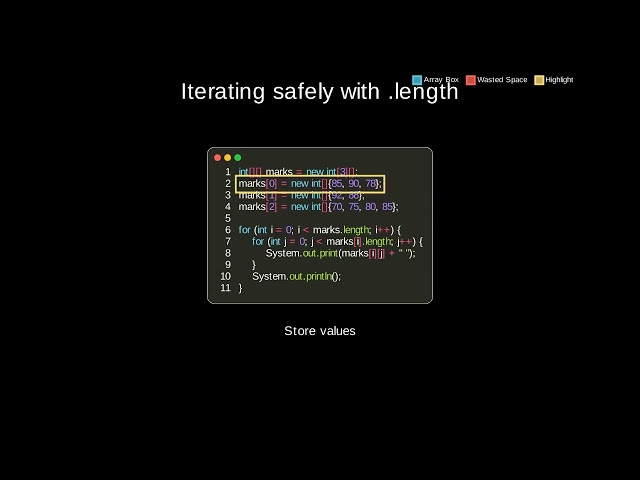 java 020 jagged arrays