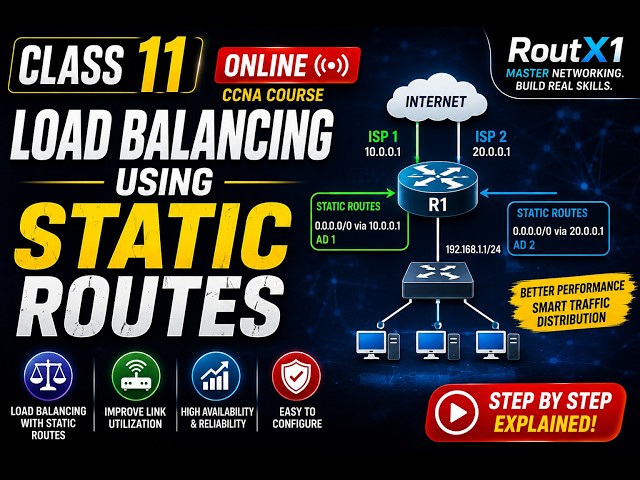 Load Balancing Using Static Routes Class 11 Online