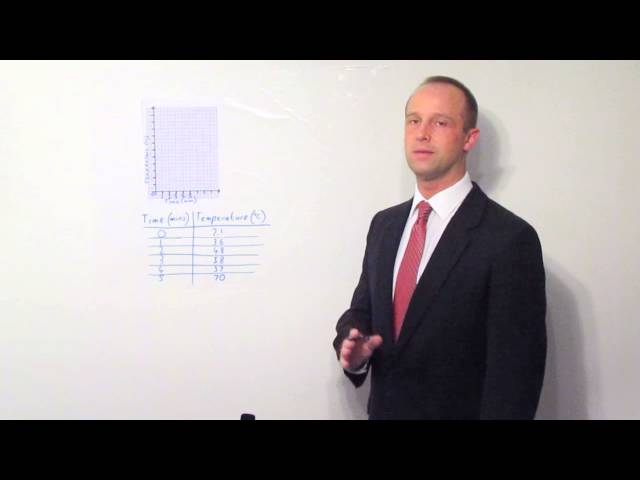 Drawing Graphs 2 for ISA, Controlled Assessments, Etc. - Science - Get That C In your GCSE and IGCSE