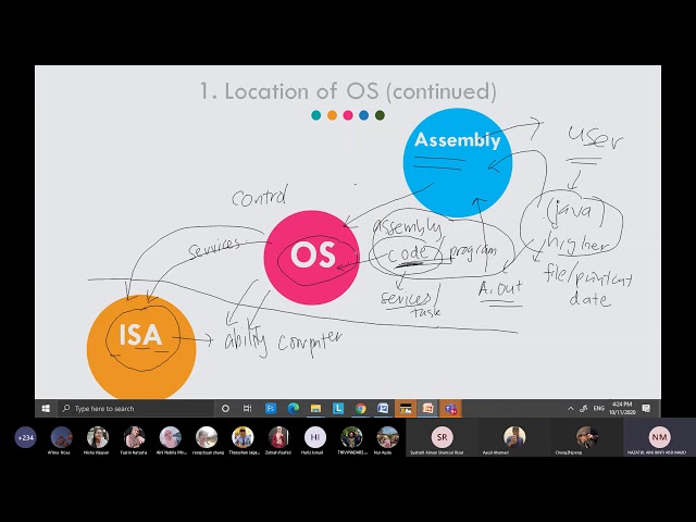 Lecture 5 Introduction to Operating System