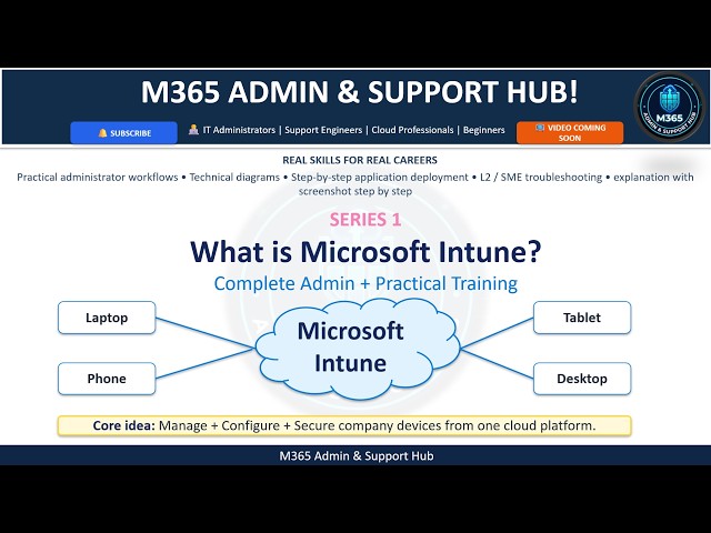 Microsoft Intune Complete Training | What is Intune | MDM MAM Compliance Apps RBAC & Troubleshooting