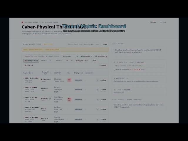 sentinel osint demo