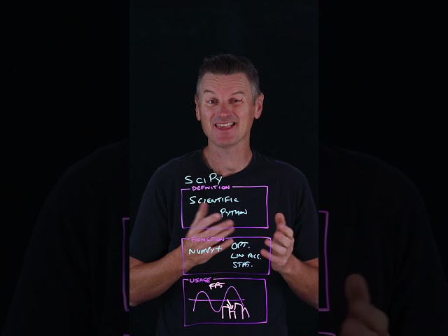 NumPy vs SciPy: Which Python Library is Right for You? #numpy #scipy #python