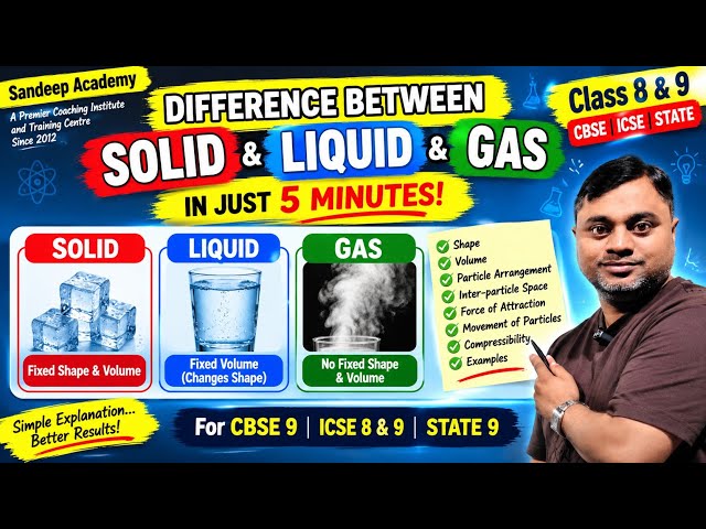 Solid, Liquid & Gas in Just 5 Minutes! 🔥 | Difference Between States of Matter | Class 8 & 9