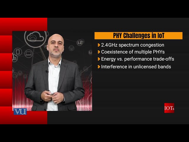 IoT Networking Emerging IoT PHY & Future Trends | Internet of Things (IoT) | CS514_Topic065