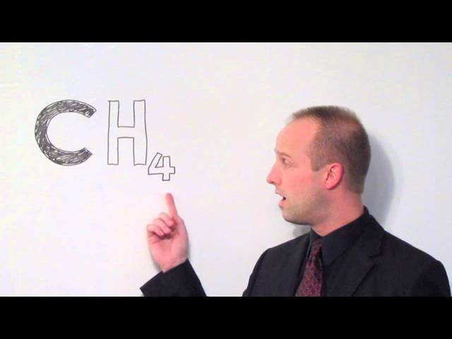 Chemical Symbols And Formulae - Chemistry - Science - Get That C In your GCSE and IGCSE