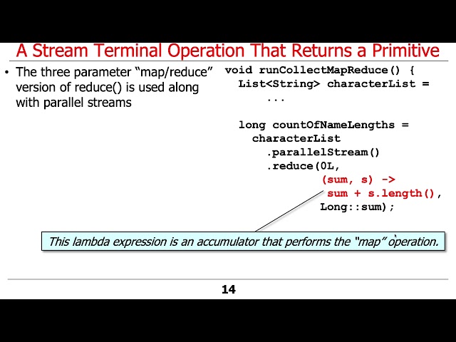 Java Streams: The reduce() Terminal Operation