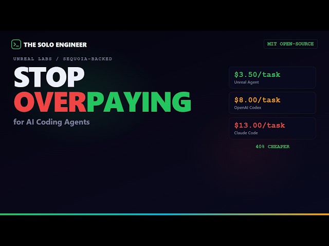 Stop Overpaying for AI Agents (This Harness Cuts Costs 40%)