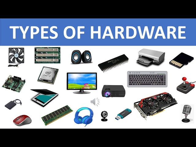 TYPES OF HARDWARE || INTERNAL HARDWARE || EXTERNAL HARDWARE || COMPUTER FUNDAMENTALS