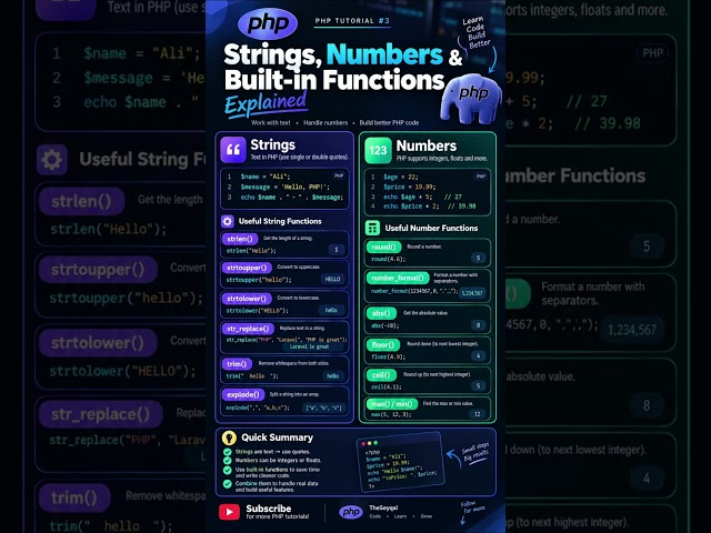 🔥 PHP Strings & Numbers Made EASY | Beginner Tutorial # #php #coding #shorts