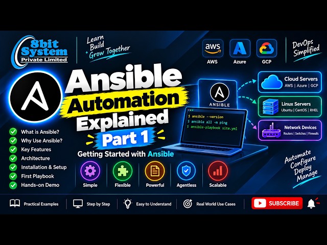 Ansible Automation Explained | Part 1 | Fundamentals & Architecture Deep Dive | DevOps Tutorial